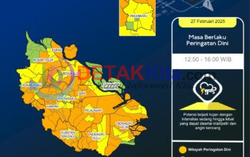 Hujan Kembali Basahi Bumi Kota Pacu Jalur, Berpotensi Angin Kencang?