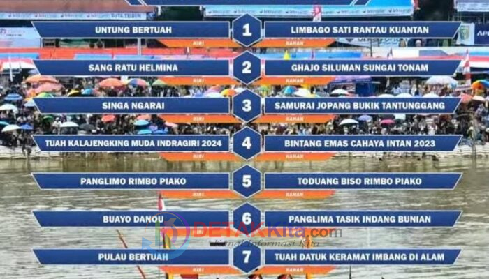 15 Jalur Lolos Final Pacu Jalur 2025, Prediksi Juara Menguat di Tepian Narosa