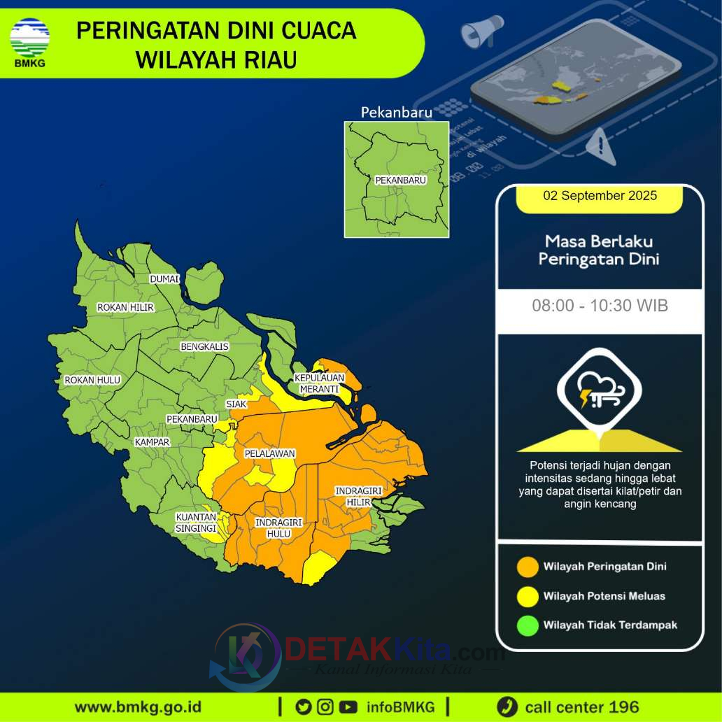 BMKG Riau Keluarkan Peringatan Dini, Hujan Lebat Disertai Petir dan Angin Kencang Berpotensi Terjadi