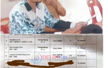 Terungkap! SDN di Labuhanbatu Berubah Jadi “Sekolah Keluarga”, Plt Kepsek Diduga Rekrut Satu Keluarga Sendiri