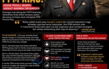 FKPPI Kuansing: Suhardiman Amby Layak Pimpin PPM Riau—Sosok Peduli dan Mampu Angkat Marwah Organisasi
