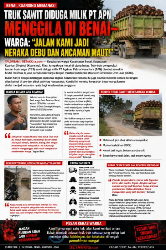 Truk Sawit Diduga Milik PT APN Menggila di Benai—Warga: “Jalan Kami Jadi Neraka Debu dan Ancaman Maut!”