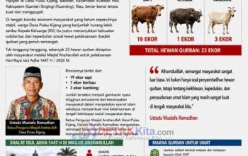 MasyaAllah! Pulau Kijang Bergemuruh Sambut Idul Adha — 23 Hewan Qurban Disembelih di Masjid Ansharullah