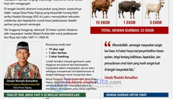 MasyaAllah! Pulau Kijang Bergemuruh Sambut Idul Adha — 23 Hewan Qurban Disembelih di Masjid Ansharullah