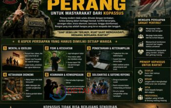 Prof Sutan Nasomal: Indonesia Perlu Siaga — Edukasi Warga Hadapi Risiko Perang Jangan Ditunda