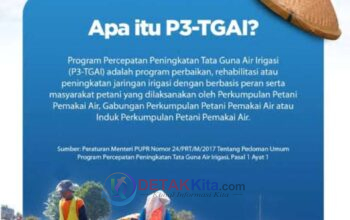 Batu Bara Dicoret dari Program Irigasi Nasional 2026 — Ribuan Petani Terancam Gigit Jari