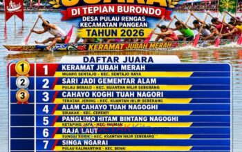 Keramat Jubah Merah Tak Terbendung! Jalur Muaro Sentajo Sabet Gelar Sang Jawara Tepian Burondo Pangean 2026
