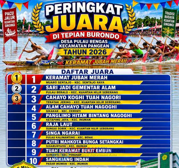 Keramat Jubah Merah Tak Terbendung! Jalur Muaro Sentajo Sabet Gelar Sang Jawara Tepian Burondo Pangean 2026