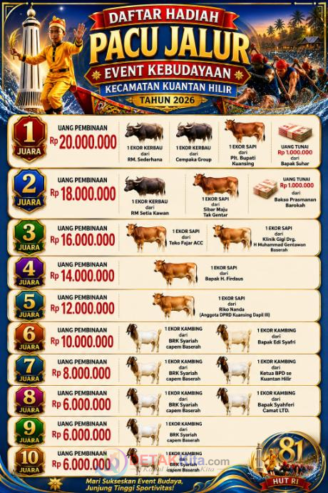 Hadiah Fantastis! Pacu Jalur Kuantan Hilir 2026 Siapkan Bonus Kerbau — Sapi — Kambing dan Puluhan Juta Rupiah