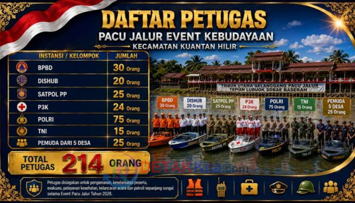 214 Personel dan 9 Armada Air Disiagakan — Pengamanan Pacu Jalur Kuantan Hilir 2026 Dipastikan Maksimal