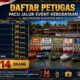 214 Personel dan 9 Armada Air Disiagakan — Pengamanan Pacu Jalur Kuantan Hilir 2026 Dipastikan Maksimal
