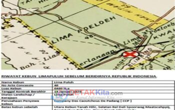 Zuriat Kedatukan Lima Puluh Siap Buka Data Hak Ulayat Sebelum HGU Terbit