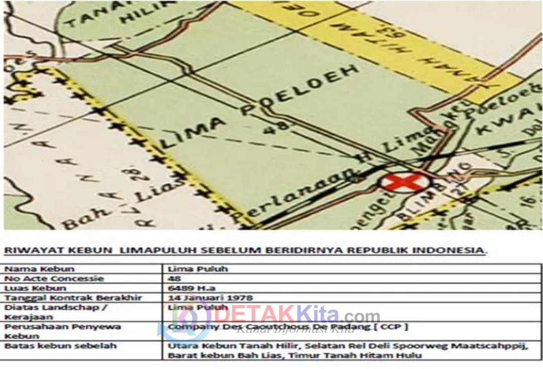 Zuriat Kedatukan Lima Puluh Siap Buka Data Hak Ulayat Sebelum HGU Terbit
