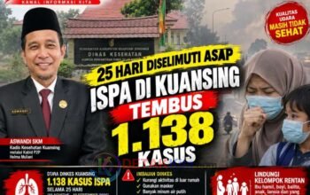 25 Hari Diselimuti Asap — ISPA di Kuansing Tembus 1.138 Kasus