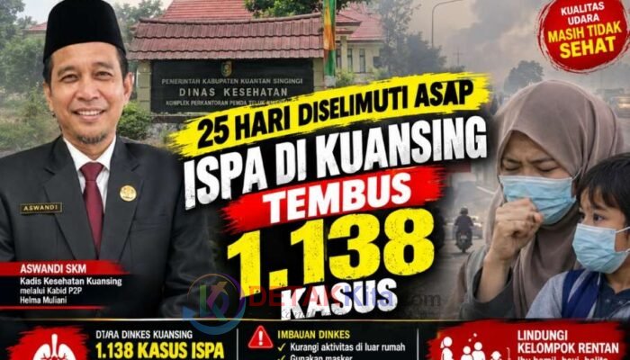 25 Hari Diselimuti Asap — ISPA di Kuansing Tembus 1.138 Kasus