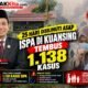 25 Hari Diselimuti Asap — ISPA di Kuansing Tembus 1.138 Kasus